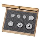 Thread Gauge Sets